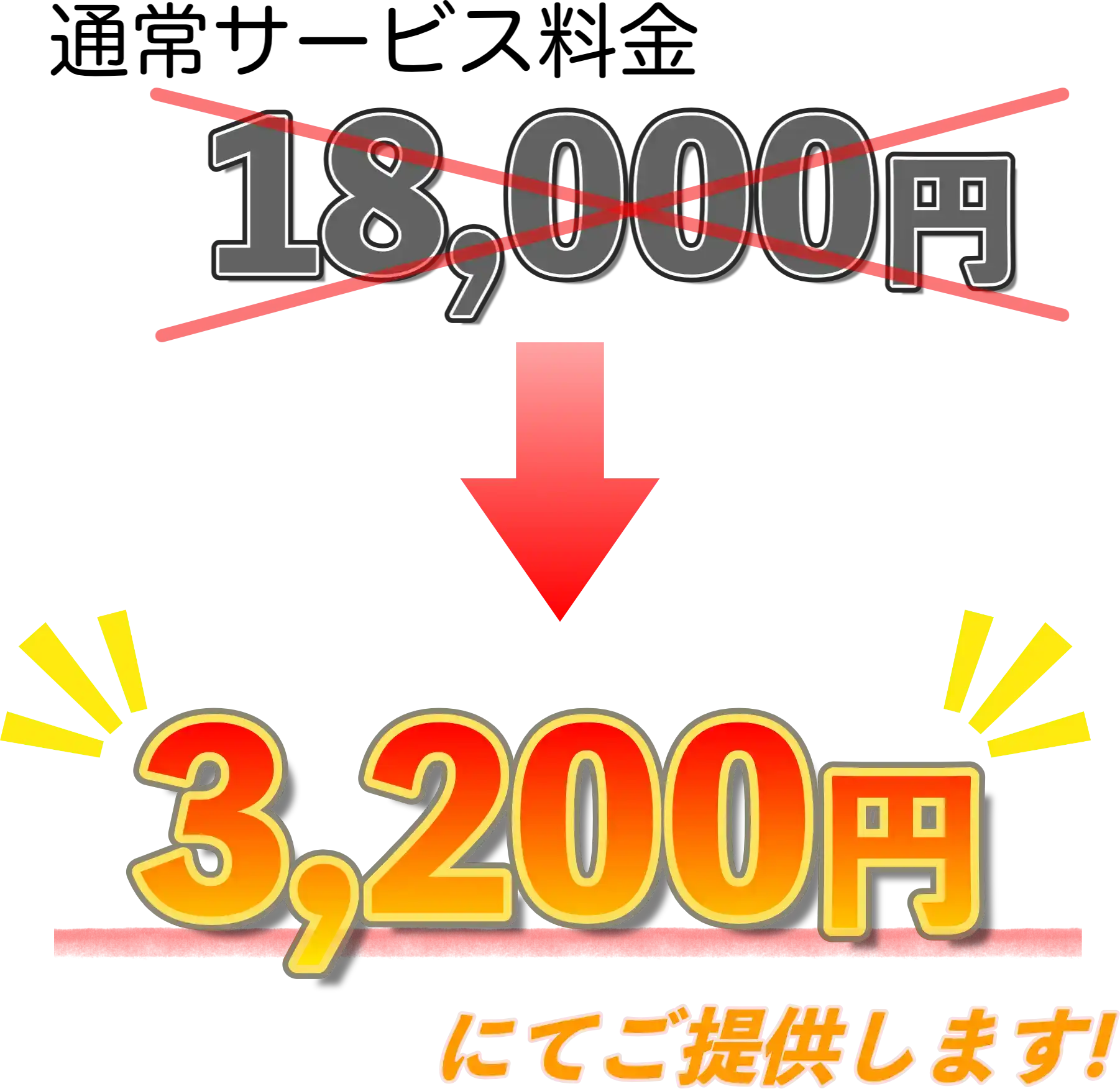 通常18,000円のサービスを3,200円でご提供します